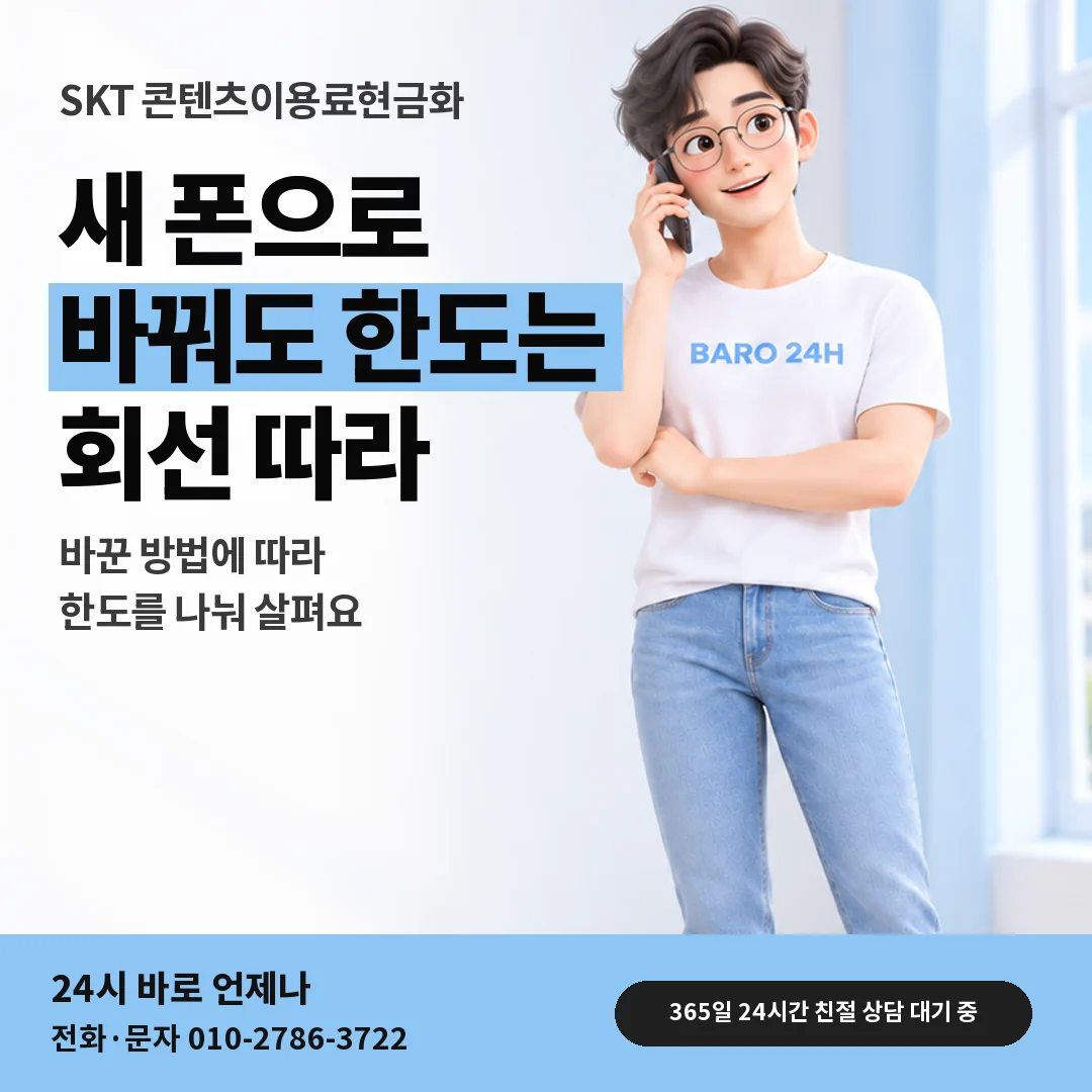 휴대폰을 보며 웃는 BARO 24H 티셔츠를 입은 3D 인물 옆에 「SKT 휴대폰 바꾼 뒤 한도」 제목을 얹은 안내 카드